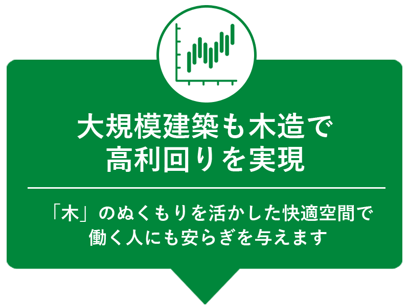 大規模建築も木造で高利回りを実現